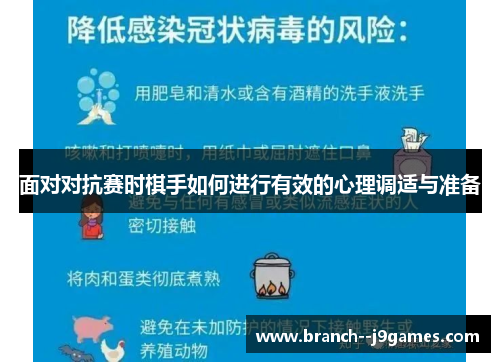 面对对抗赛时棋手如何进行有效的心理调适与准备